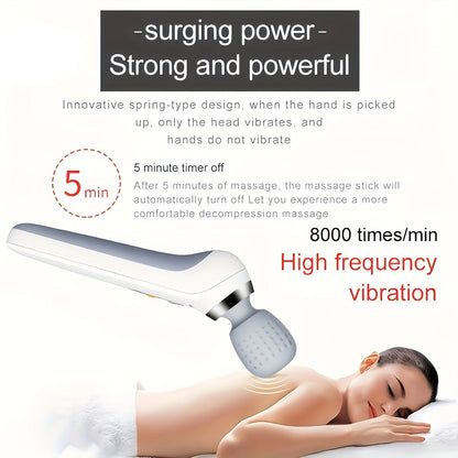 NNETM 1500mAh Rechargeable Relaxation Master(White)-2