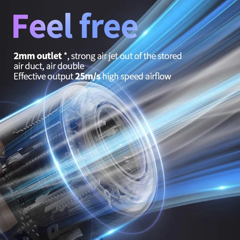 Professional Negative Ionic High-Speed Hair Dryer with LED Light-2