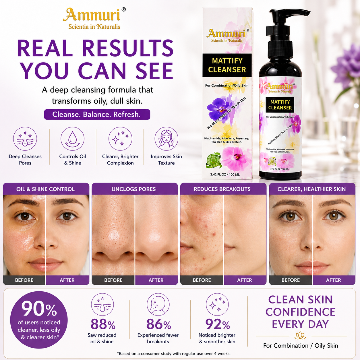 Mattifying Facial Cleanser for Oily Skin & Pore Control (100ml) | Ammuri-1