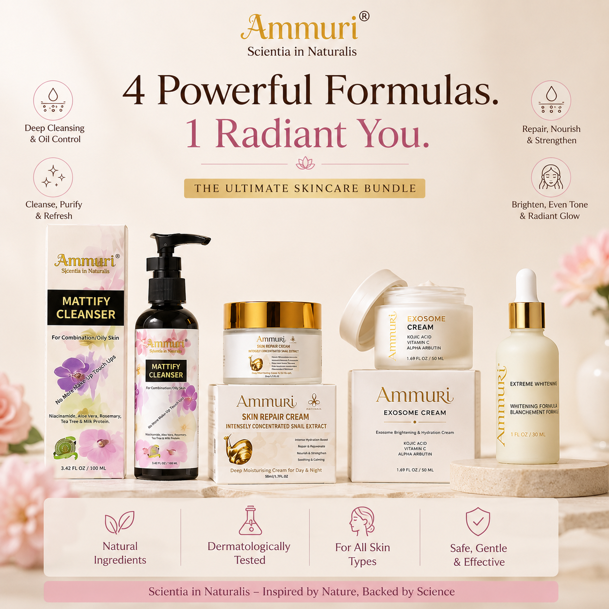 Skin Pigmentation Treatment Package for Dark Spots & Uneven Tone | Ammuri-4